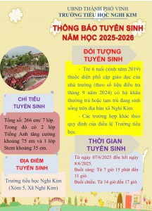 Thông báo của Trường tiểu học Nghi Kim về việc tuyển sinh lớp 1 năm học 2025-2026