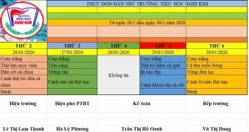 THỰC ĐƠN BÁN TRÚ TUẦN THỨ TƯ THÁNG 1 NĂM 2026